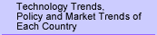 Technology Trends,Policy and Market Trend of Each Country